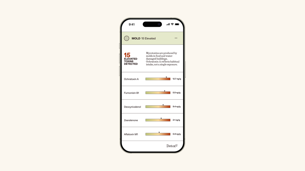The Toxin Test Complete Panel